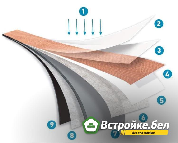 Структура плитки.jpg?lang=ru